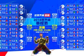 初学者最佳训练计划，初学者最佳训练计划怎么写